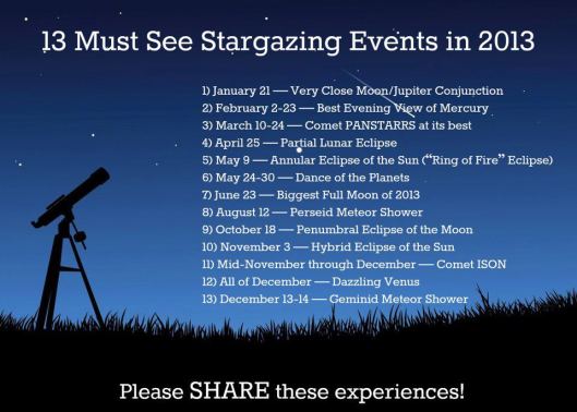 13 most important stargazing events in 2013